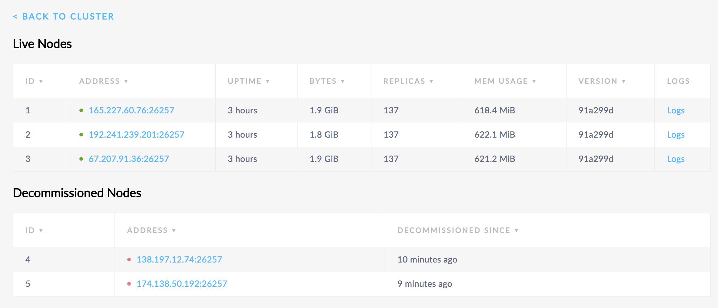 Decommission multiple nodes